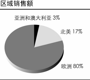 �˼ң��������M�Ļ��ġ�������ԡ�