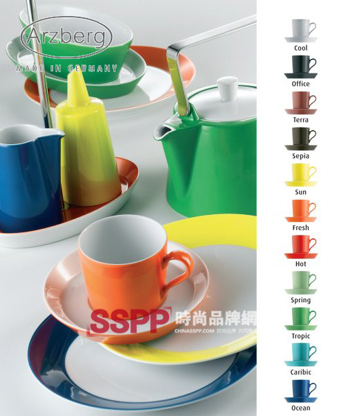 Arzberg;L(fng)r(sh)Уһ