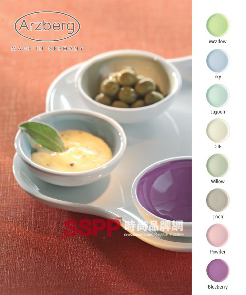 Arzberg;L(fng)r(sh)У