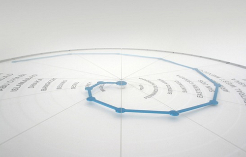 (chung  )r(sh)(xin)r(sh)