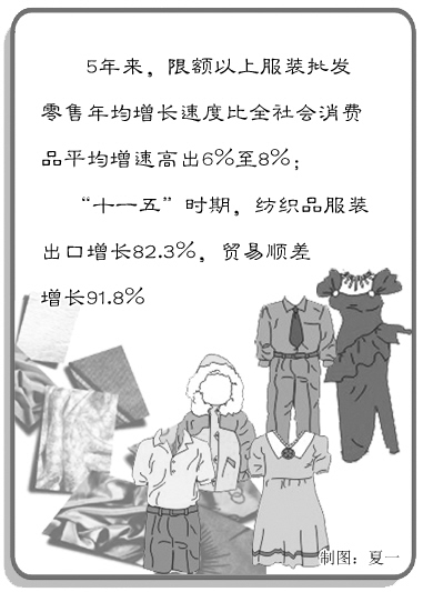 [(hu )͸bI(y)l(f)չϢ