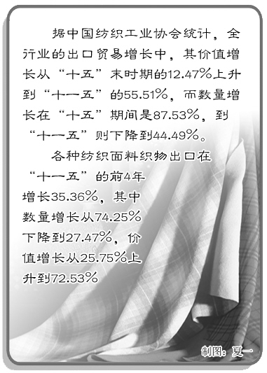 [(hu )͸bI(y)l(f)չϢ