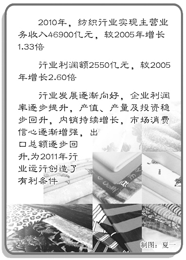 [(hu )͸bI(y)l(f)չϢ