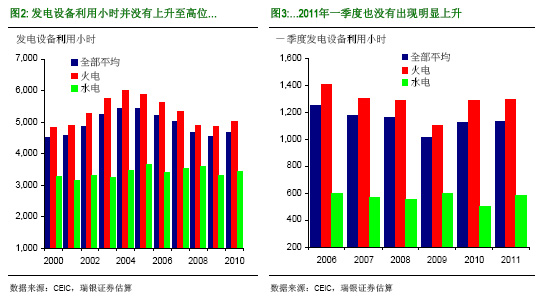 ��������ʲô�Ї��٬F늻���