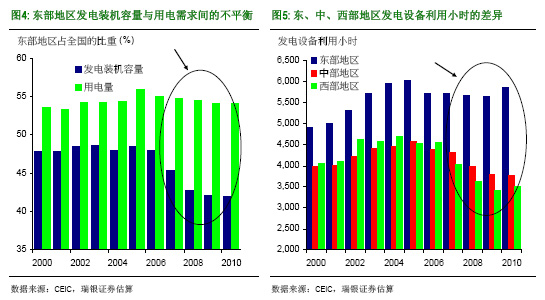 ��������ʲô�Ї��٬F늻���