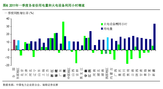 ��������ʲô�Ї��٬F늻���