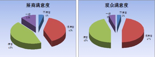 Їoϼ(xin)չ[(hu )_(ki)