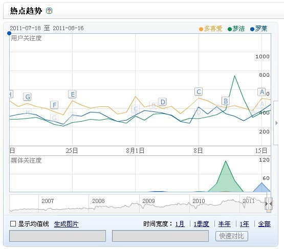 ��ϲ��(��i)��������h���ډ�(m��ng)�����_�R