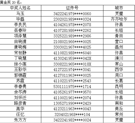 ���R����һ���������Ą�(d��ng)��