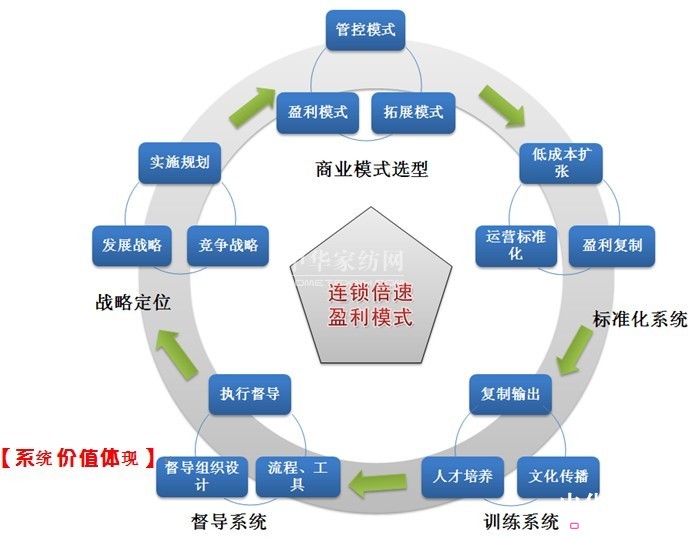 53p܉ģʽBiԃ(xn)¡ek