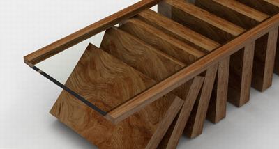 ЩP(gun)ڲ׵į()