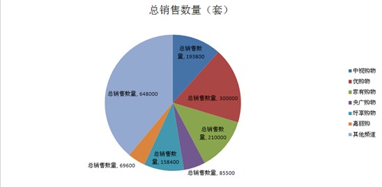 2012ُ���l���Ҽ��(l��i)�N(xi��o)�۔������t