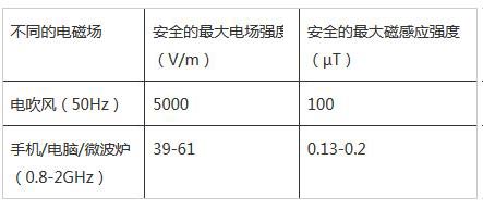 늴L(fng)ǸݗĚֆ