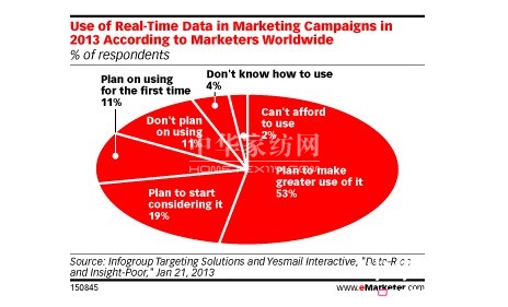 (sh)r(sh)I(yng)N(xio)λԽ(li)ԽҪ