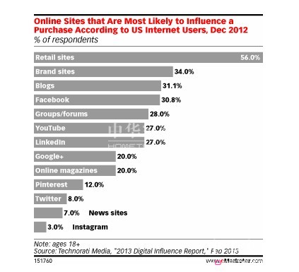 Ʒ(hu )ýwI(yng)N(xio)ҕҰ