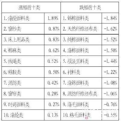 a(chn)N(xio)_(ki)ʼ ָ̽׻