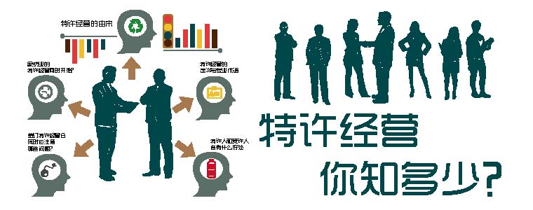 S(jng)I(yng) ֪