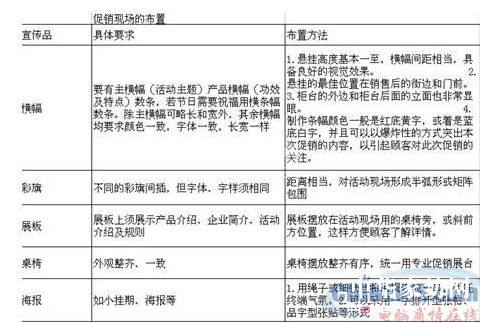 3ЧֶνI(yng)N(xio)Շ