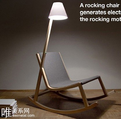 (chung  )u Ԅ(dng)@ȡ h(hun)