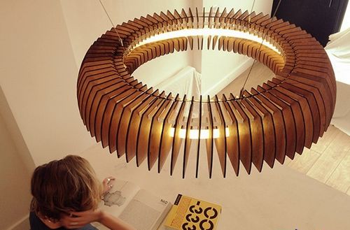 �ڲ�ͬ�Ƕ�����(zh��)��һ��Ч���ĵ���