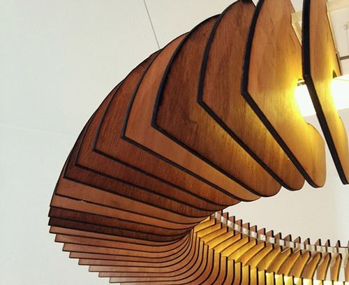 �ڲ�ͬ�Ƕ�����(zh��)��һ��Ч���ĵ���