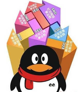 vӍ΢I(y)ȺOԼI(y)(w)wϵ