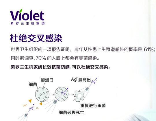 x(chng)o(w)ײʲôPҰȫ