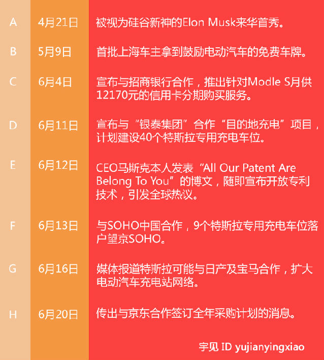 ־|˹I(yng)N(xio)еļg(sh)