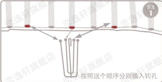 ������ô��źÿ��촰����ʽ