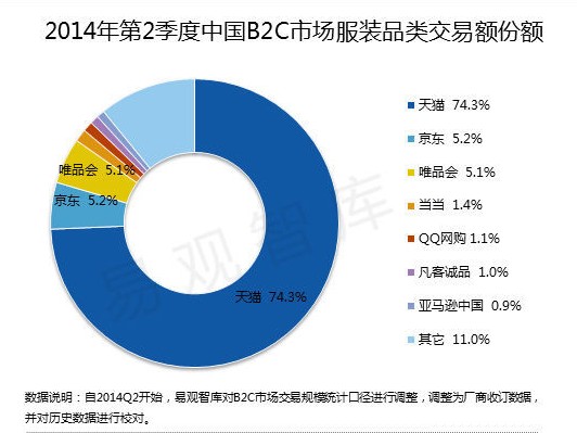 θ̾l(f)r(sh)I(lng)
