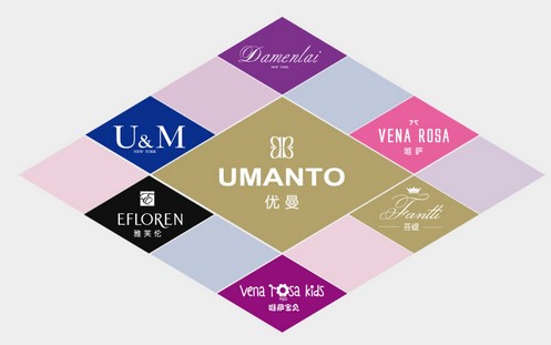 (yu)Ҽv(l )(l )չO(png)2O