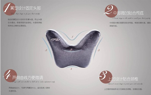 PW���팣(zhu��n)�I(y��)�o�����I(l��ng)�r(sh��)�н����³���