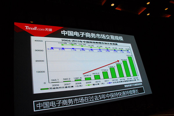 ����؈��������ˇ�l(f��)չڅ��