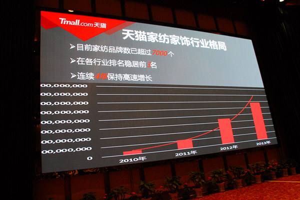 ����؈��������ˇ�l(f��)չڅ��