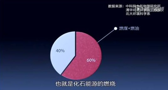 ���o���㲻��һ��(g��)���ڑ������_�m�Ҽ��c��ͬ����