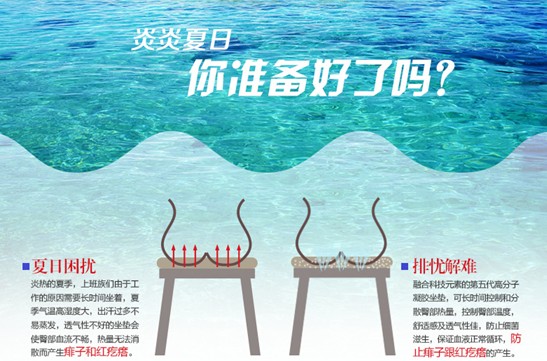 ��������HOdo�t���Ҽ����|��(l��i)����