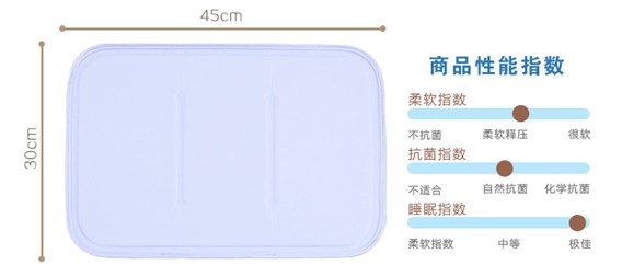 ��������HOdo�t���Ҽ����|��(l��i)����