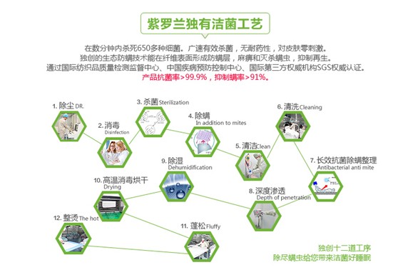 ���_�m�Ҽ������D�f�@���I(l��ng)��Ӣ���F��ķ��Aʢ��