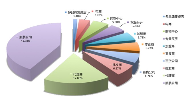 f(shu)2016Ҽչչ(hu )(yu)