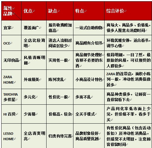 ώxЇI(lng)мҾИI(y)Fڅ