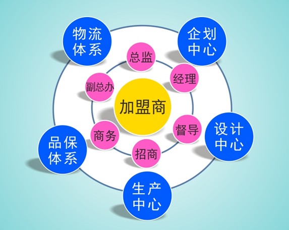 츻ݡ(i)ᡱ(chung  )(hu )510_(ki)