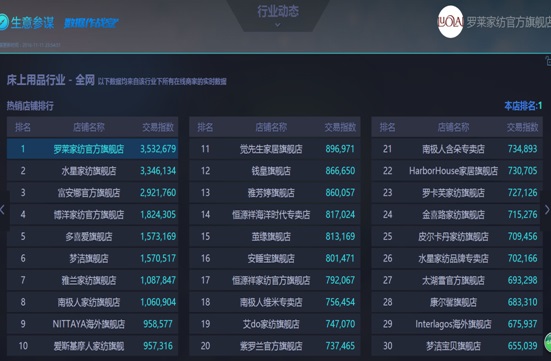 _RLOVOs(lin)Bͻ2|N(xio)