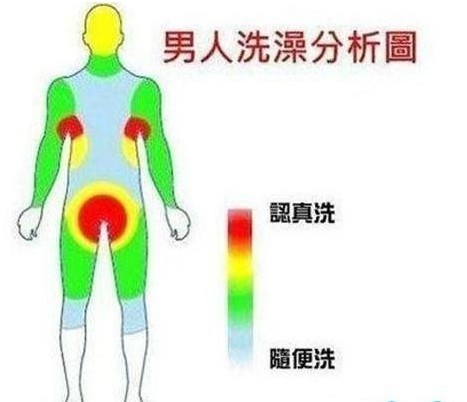 ��ԡ���һ��һ������һԡһ������