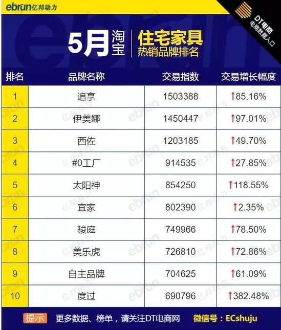 5´ҾƷƟN(xio)ȫW(wng)؈Ԍ@