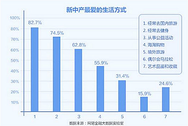 M(dng) YͼҼl(f)չg޴