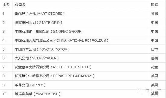 2017ؔ500κBmꏊF״ϰ