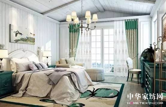 8090?li)?i)ĴI(y)AķIMģʽµĕr(sh)д