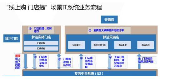 ��(m��ng)���Ҽ����s�ل�ܛ������(sh��)�F�ھ�(xi��n)�����T(m��n)����؛