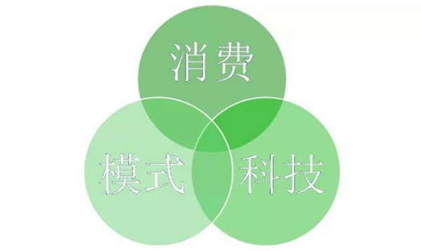 P(gun)עc(din)δ(li)2017Ҽ(hu )ժҪ