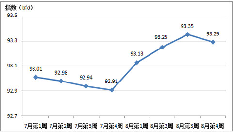 2017ЇҼN(xio)r(ji)ָ